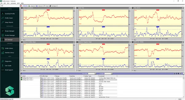 Quick Spc Programa SPC Software for Process Monitoring & Quality Control